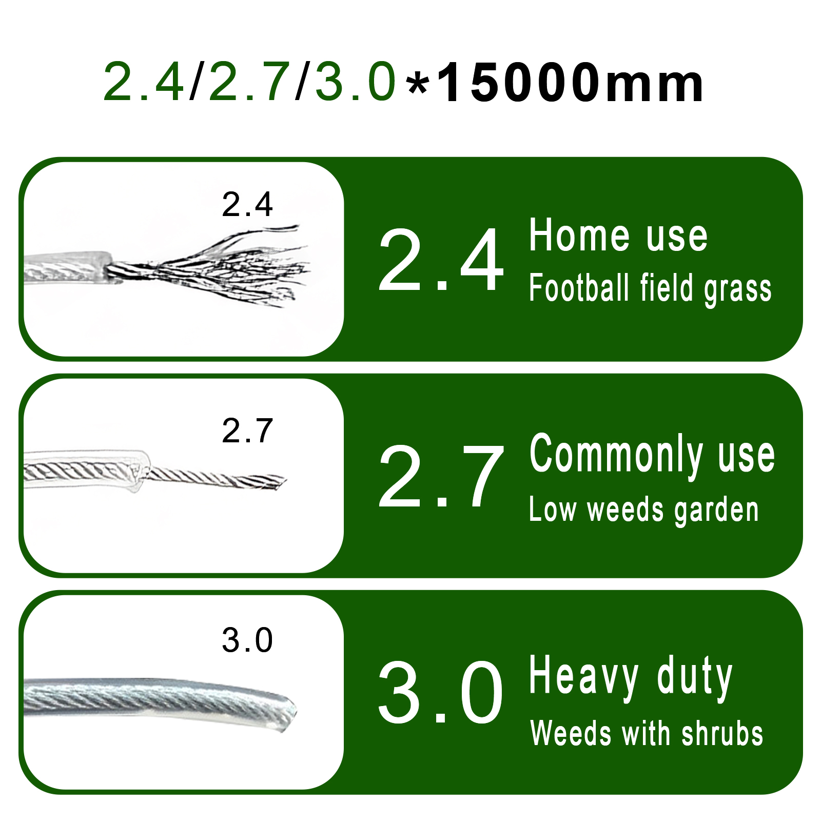 COSY 10M/15M Steel Wire Nylon  - Urban Farming Kit recension och pris